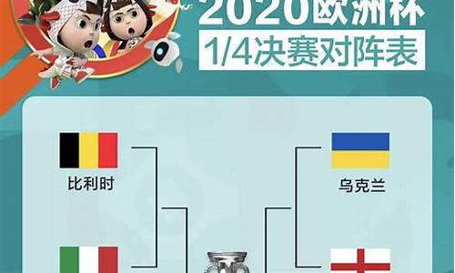 欧洲杯决赛时间2020,欧洲杯决赛时间2024年