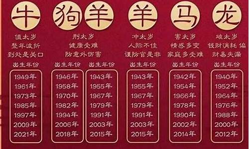 2008年是什么年是属于什么命,2008年是什么年