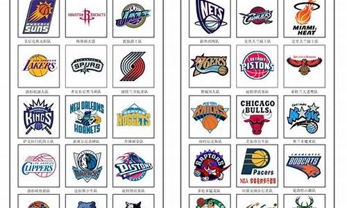 nba的全部球队名称和标志_nba所有球队名称及标志