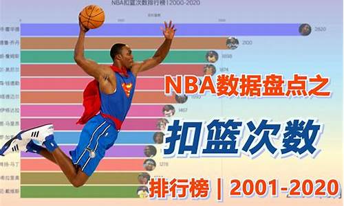 nba排行榜,nba排行榜最新排名,球队