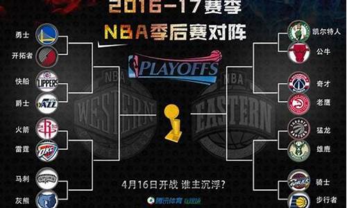 30号nba表,在nba里30号是谁