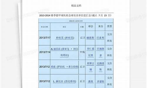 2013德甲转会名单_2020德甲转会