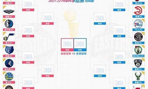 nba季后赛赛程表出炉,nba季后赛赛程图2021