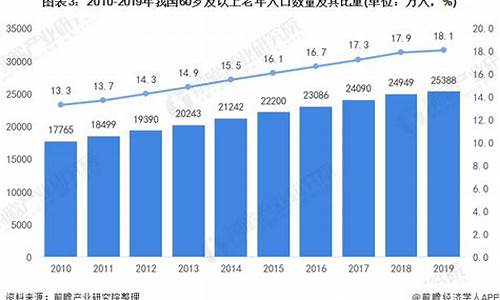 2013到2014法甲赛程_历届法甲冠军列表