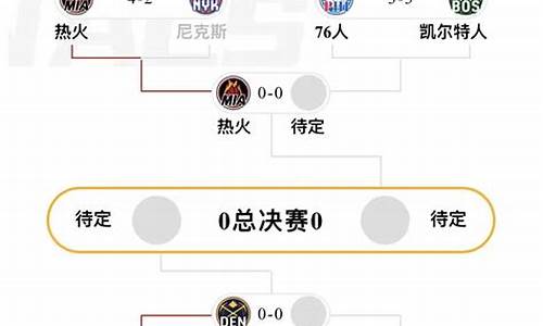 nba东部决赛热火步行者第二场_nba东部决赛热火vs步行者