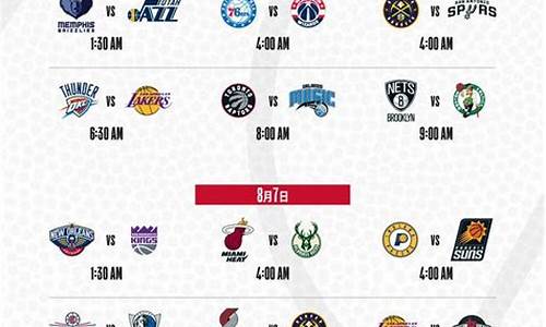 nba 最新赛程,nba最新赛程排名榜