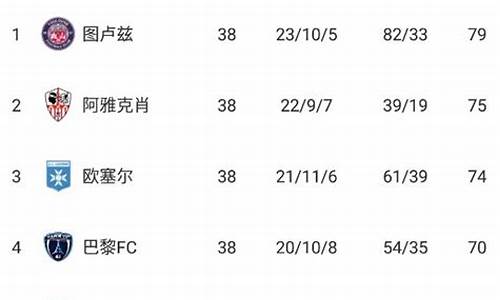 法甲降级规则最新消息_法甲降级规则最新消息新闻