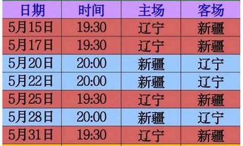 cba总决赛赛程安排时间,cba总决赛赛程表20232024最新公布