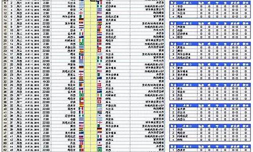 2010世界杯日本16强,2010世界杯日本排名