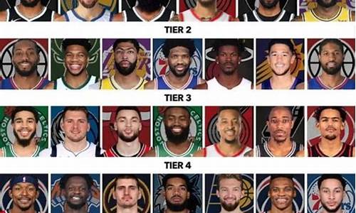 nba各队球员名单大全_NBA现役球员名单