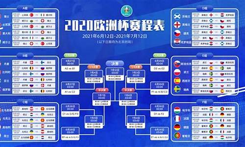 欧洲杯2021冠军预测分析,欧洲杯冠军最新预测分析