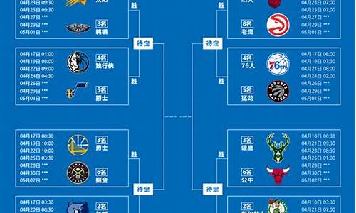 2012年nba比赛,2012年nba赛程表