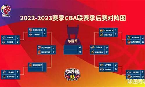 cba赛程表20202021广东,cba赛程20232024赛程表广东一拆江