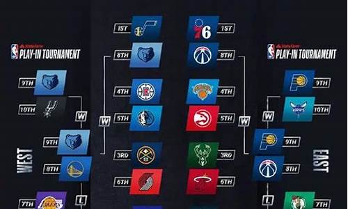 nba赛程数据_nba 赛程数据