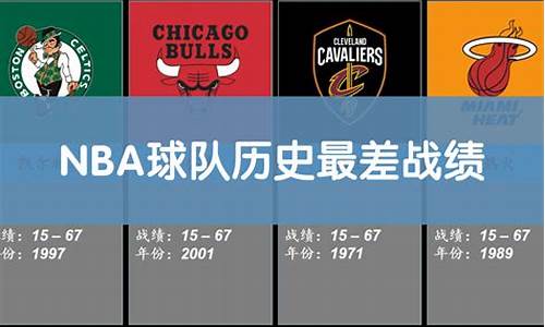 nba历史得分最高的球队_nba球队历史最高得分