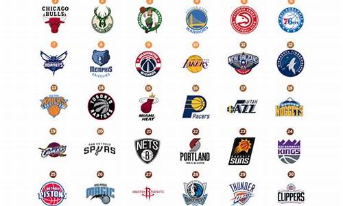 nba,nba最新赛程