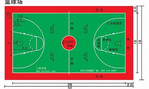 篮球场长宽标准图_篮球场长宽标准