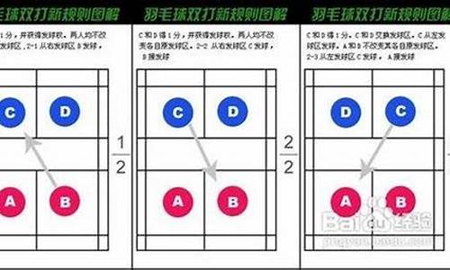 羽毛球双打规则与打法,羽毛球双打规则介绍 双打