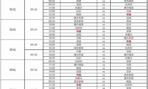 cba女篮赛程2019-2020,cba女篮赛程表