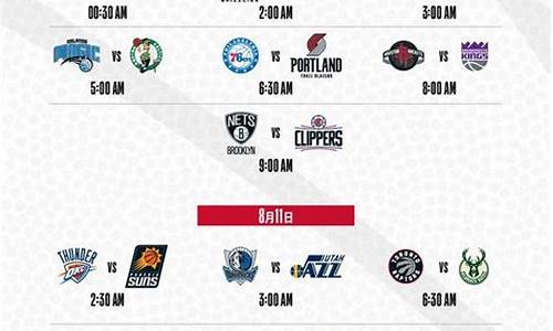 nba赛程最新排名,nba赛程表排名今日