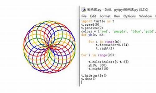 python绘制奥运五环教案,用python绘制奥运五环