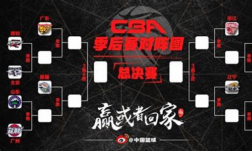 cba常规赛2020-2021赛程表,cba常规赛赛程表20232024最新公告