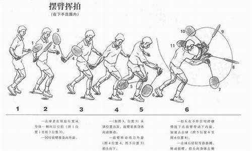 打羽毛球的技巧和方法顺口溜,打羽毛球的基本技巧和方法