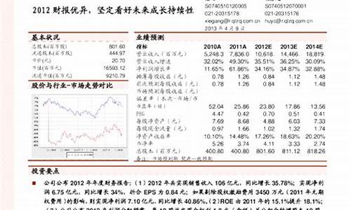 2012年巴萨vs,2012财报巴萨vs皇马