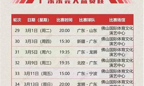 2020至2021cba第三阶段赛程表,2022cba第三阶段赛程