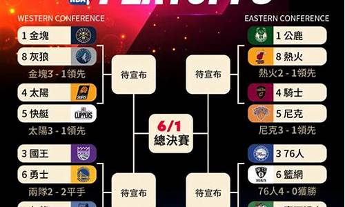 nba 季后赛2022-nba季后nba季后赛